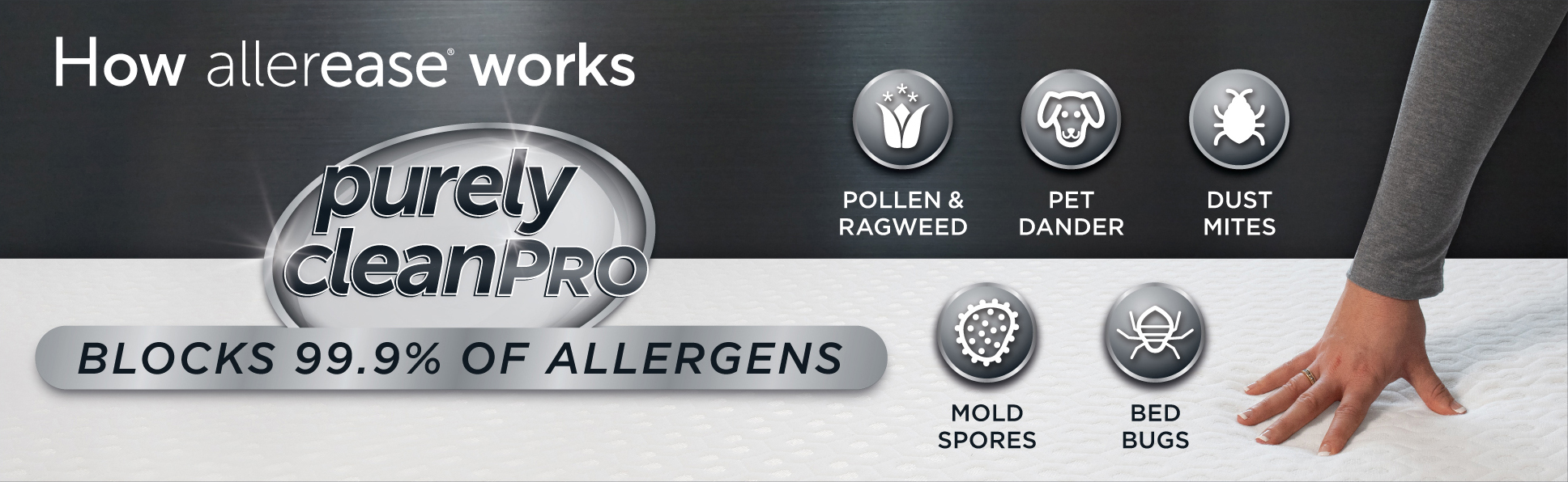 How AllerEase works - Pure Clean Pro, Blocks 99.9% of Allergens
