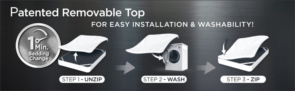 Patent Removable Top banner - Machine Washable