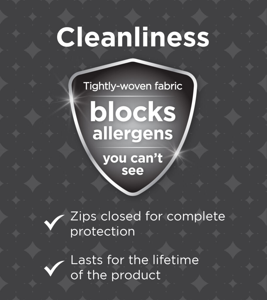 Mattress Protector Cleanliness Details